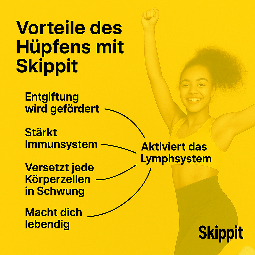 Skippit - Das Seil das mitzählt